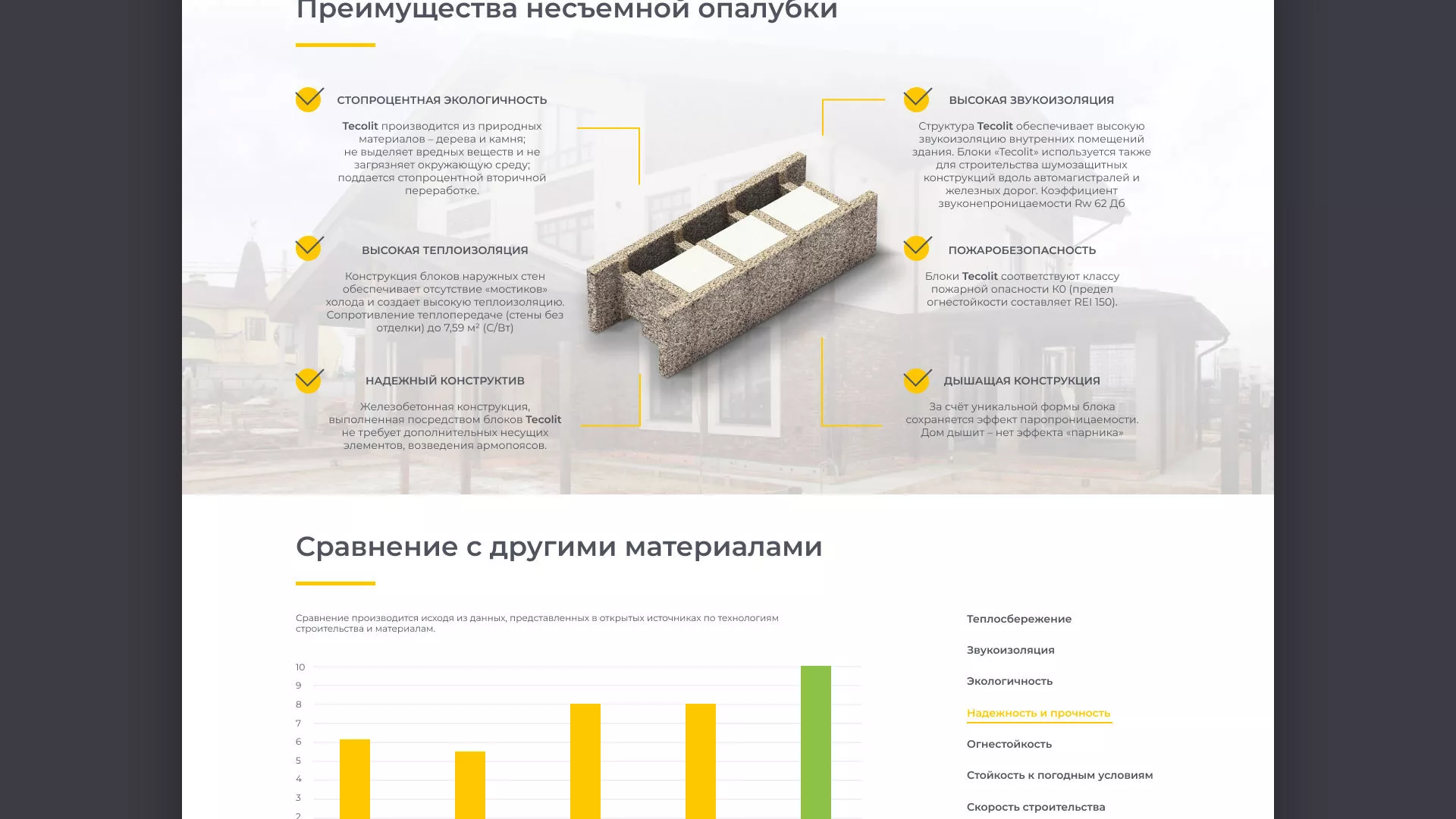 Создание сайта для строительной компании «ЭКОДОМ» в Зее
