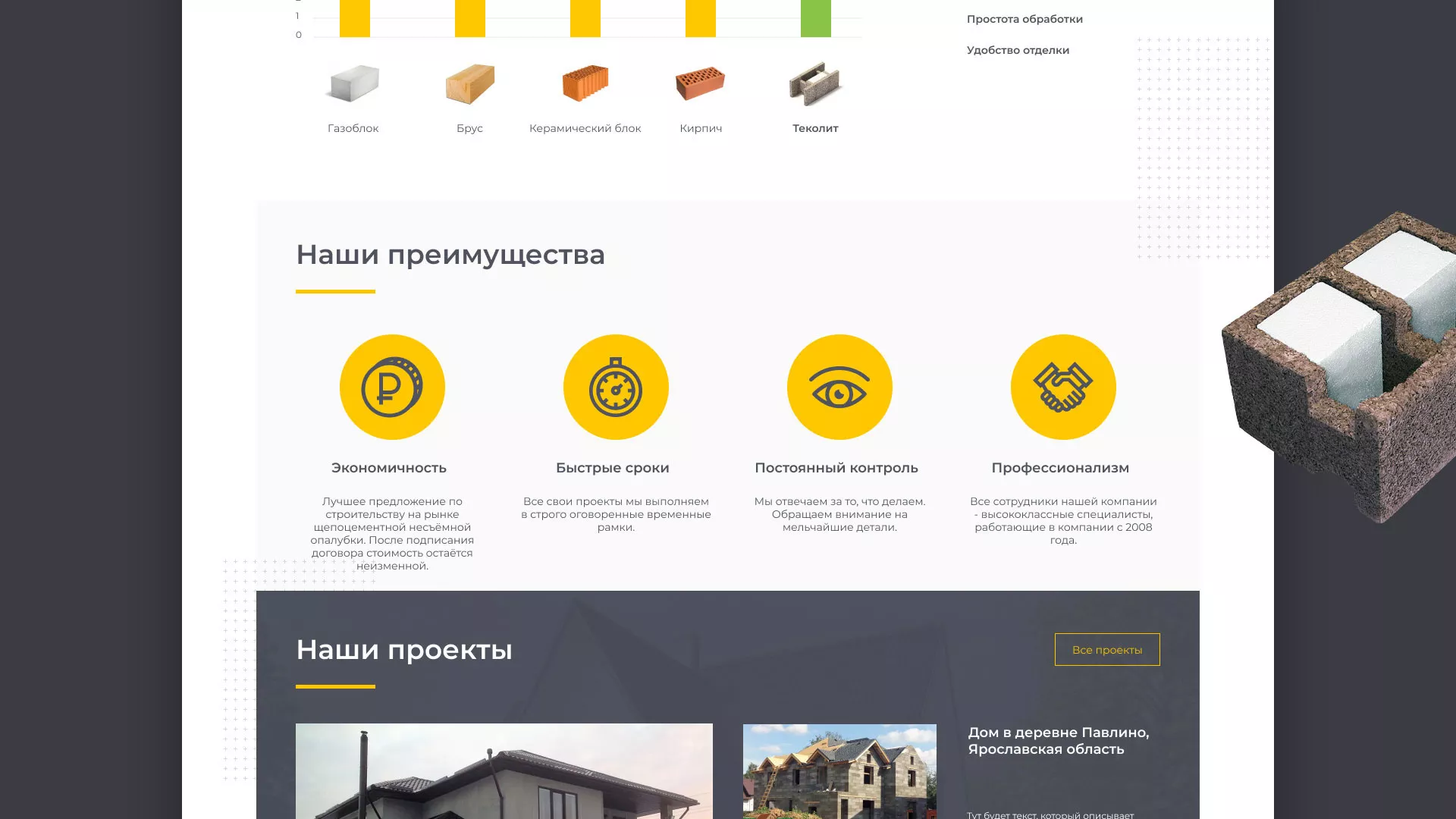 Создание сайта для строительной компании «ЭКОДОМ» в Зее